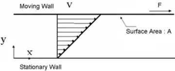 Stationary Wall.webp